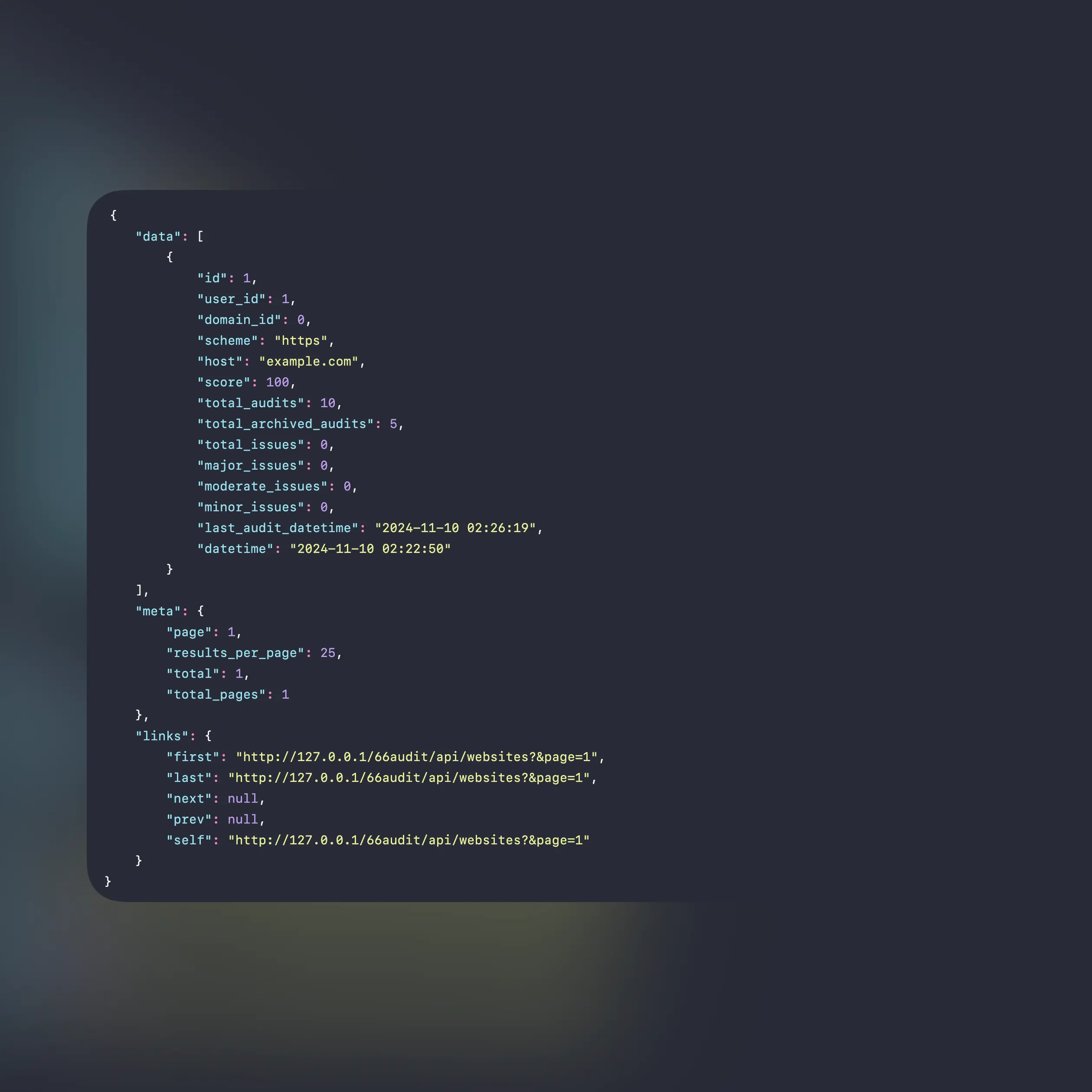 Документация конечных точек REST API с примерами запросов