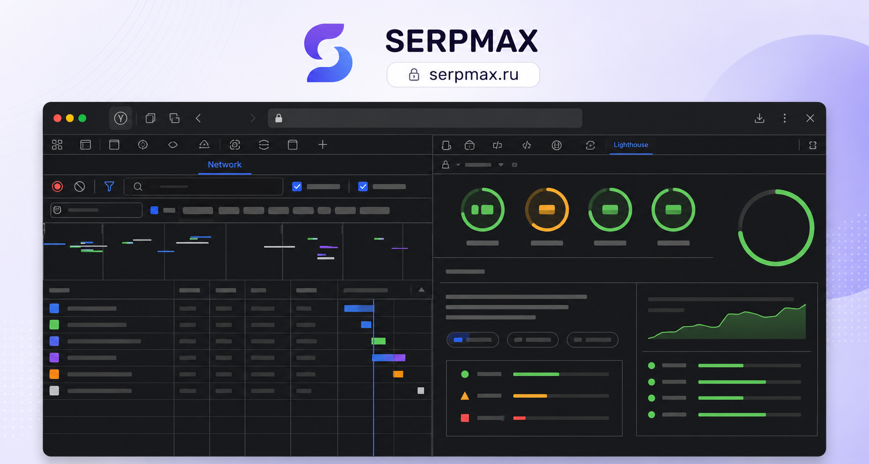 Окно инструментов разработчика Яндекс.Браузера с вкладками Network и Lighthouse для SEO-диагностики