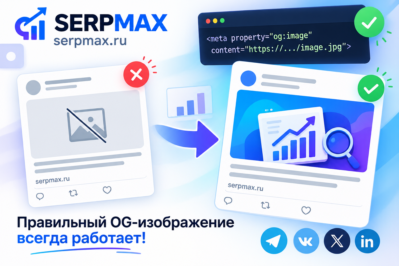 OG-изображение не отображается при шеринге
