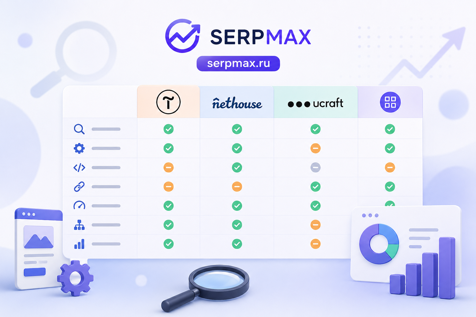Сравнение SEO-возможностей популярных конструкторов сайтов: Tilda, Nethouse, Ucraft и другие платформы