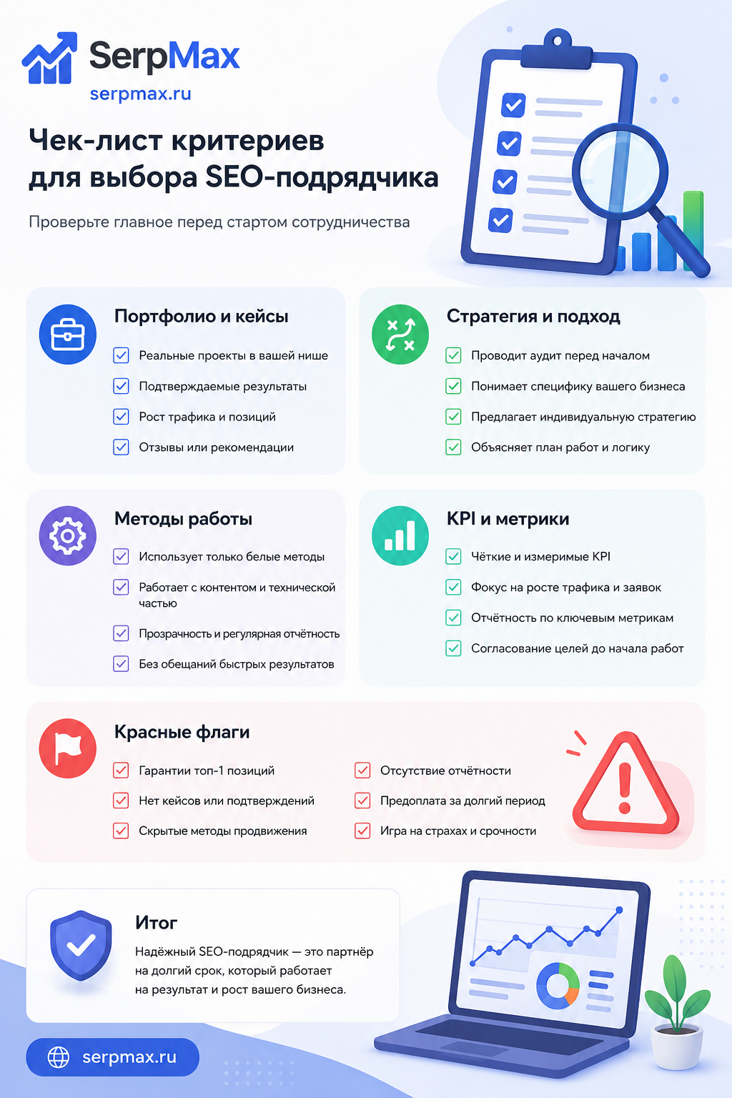 Чек-лист критериев для выбора SEO-подрядчика: от портфолио до KPI и красных флагов