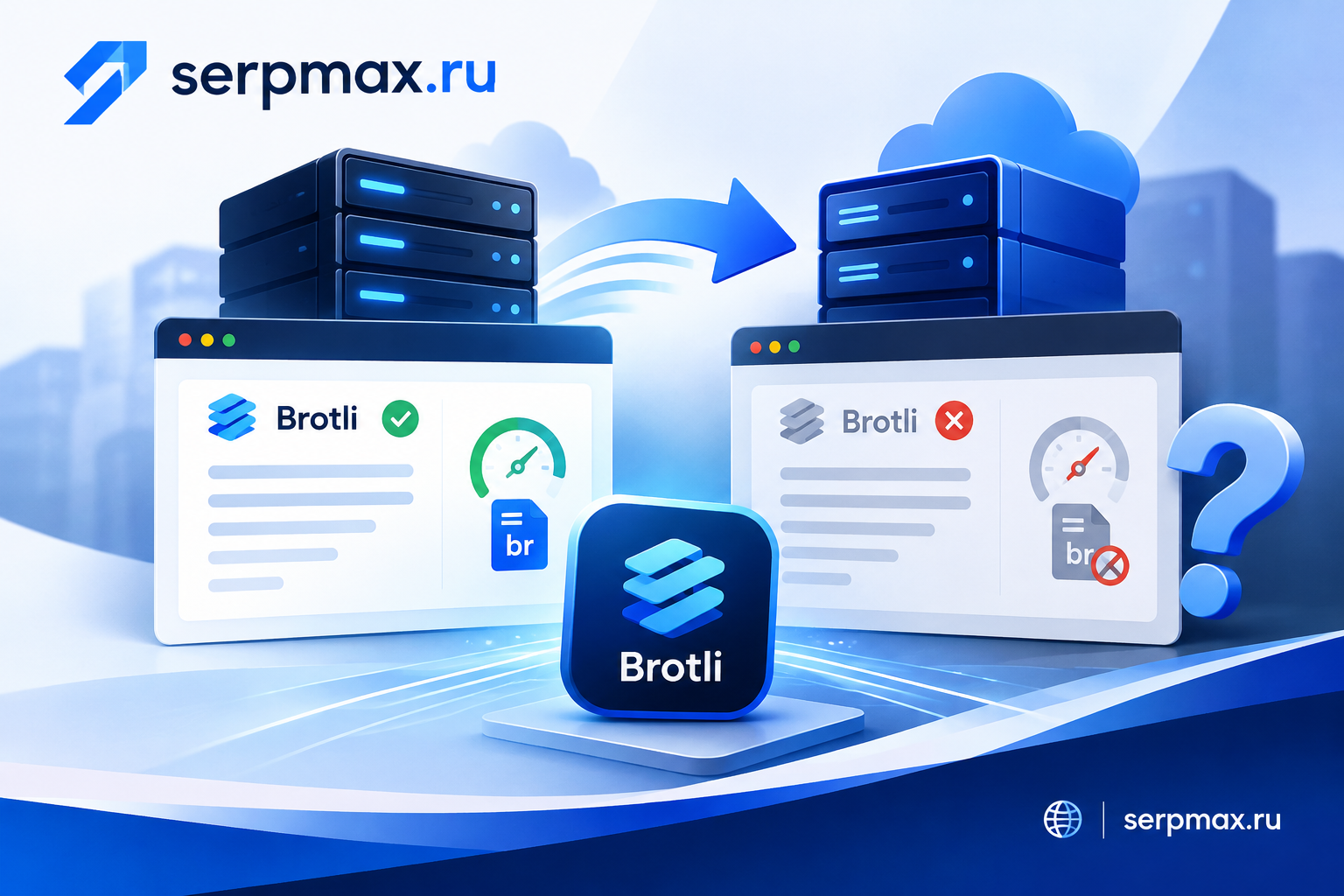Why Brotli stopped working after server move
