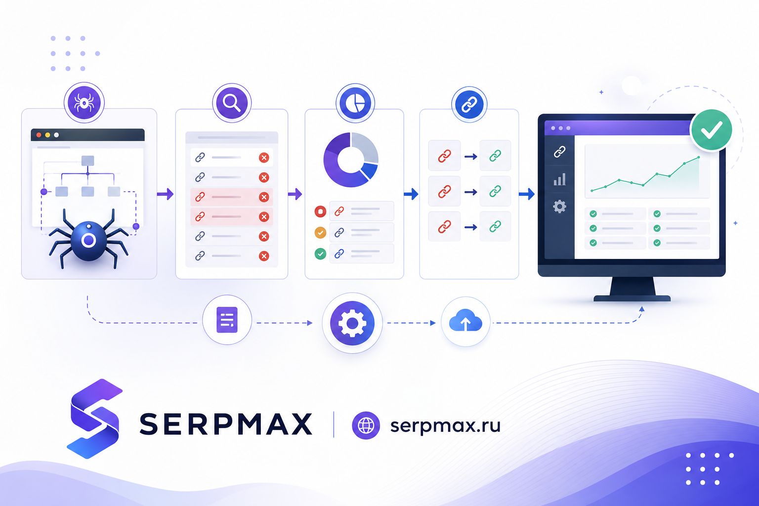 Схема SEO-аудита битых ссылок: от поиска краулером до массового исправления редиректами