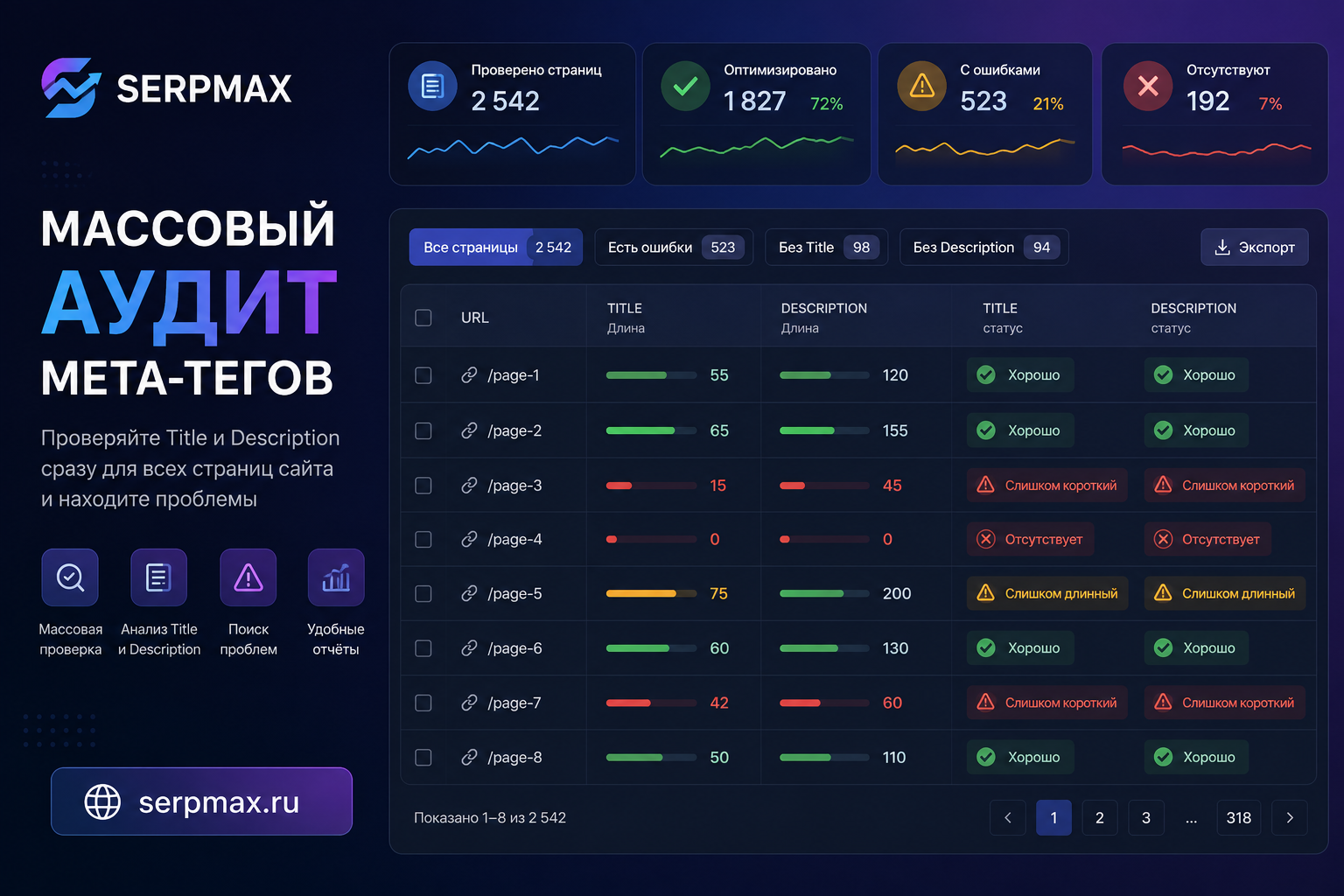 Массовый аудит мета-тегов Title и Description