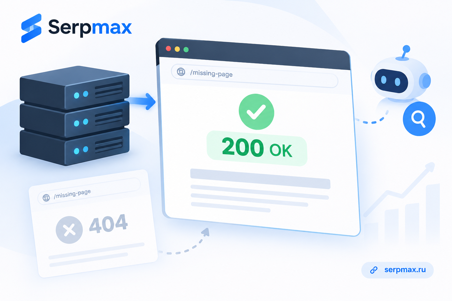 Сервер отдаёт 200 вместо 404