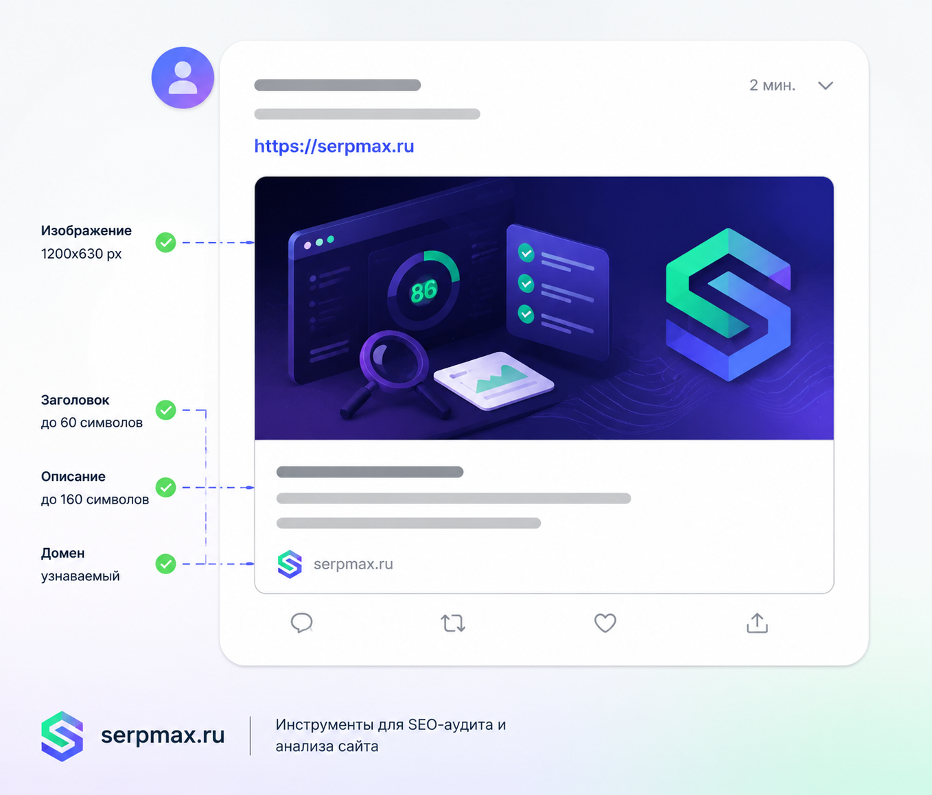 Пример правильного Open Graph сниппета ссылки