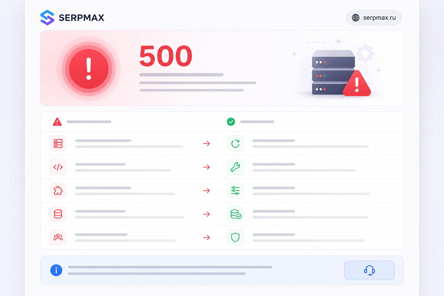 Интерфейс диагностики ошибки 500: красный индикатор ошибки и список возможных причин с решениями