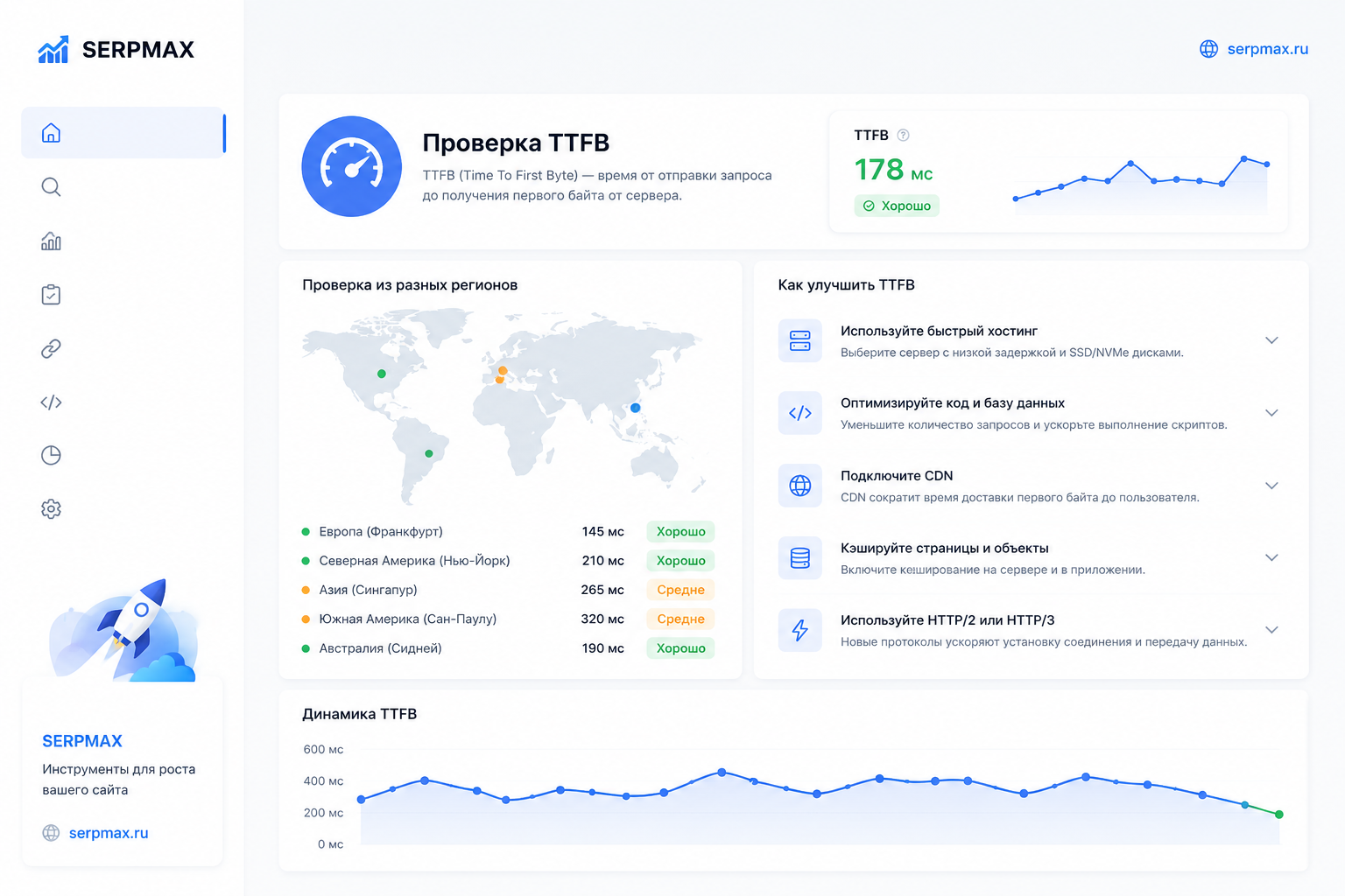 Проверка и улучшение TTFB — времени ответа сервера