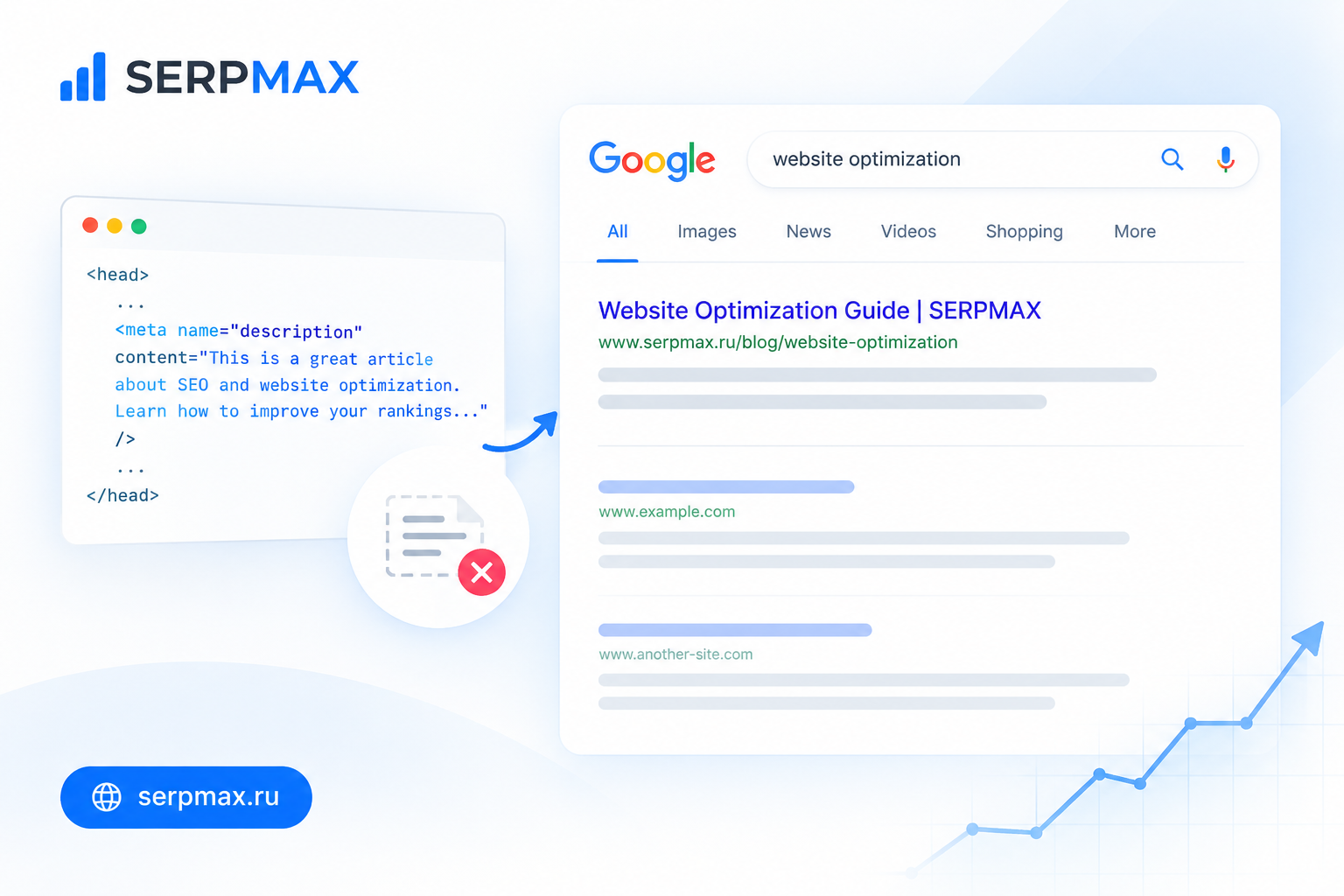 Meta description не отображается в выдаче