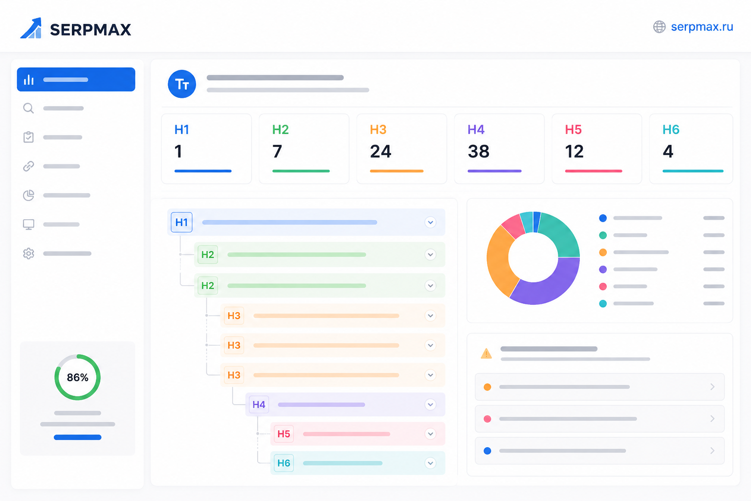Аудит структуры заголовков H1-H6 для SEO